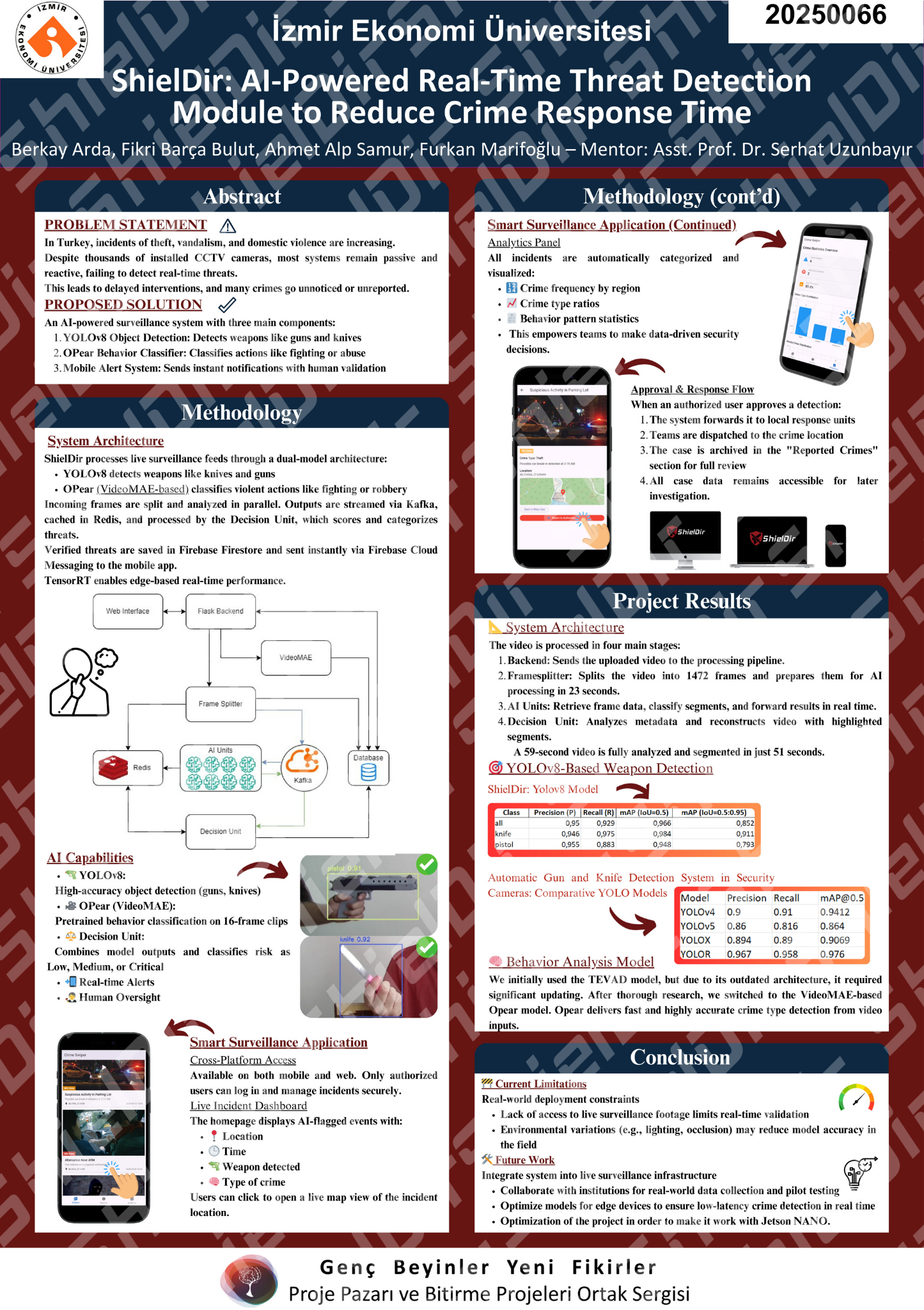 ShielDir Academic Poster